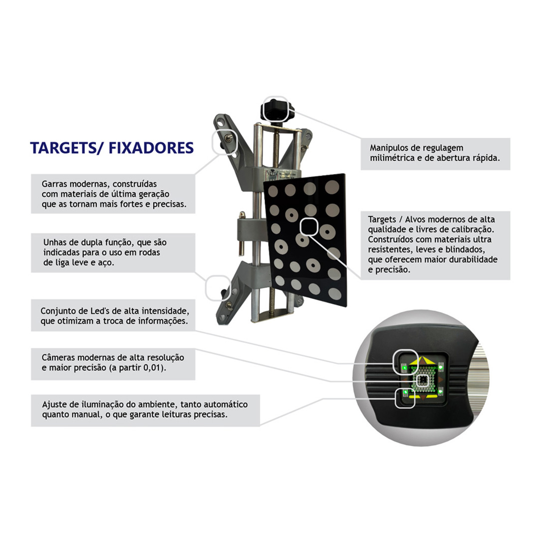 alinhador-3d-detalhes